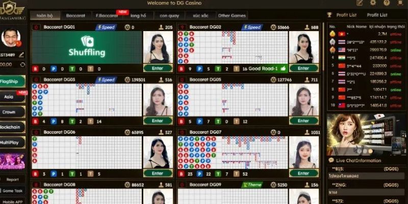 Tổng hợp những tựa game giải trí hấp dẫn tại giới thiệu sảnh DG